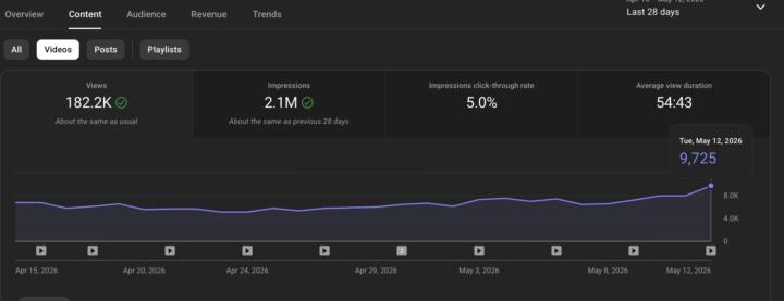 Need help growing your YouTube channel? 🚀