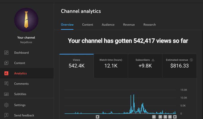 🚀 Want a YouTube channel that actually grows?