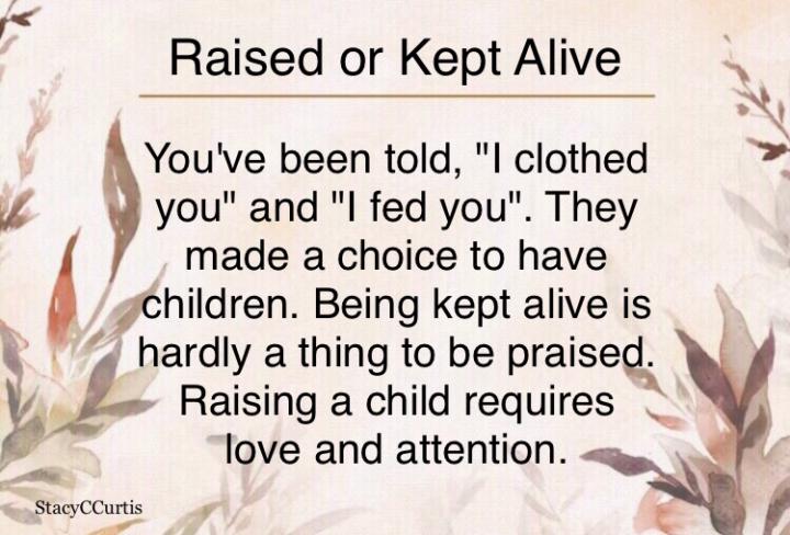 Raised or Kept Alive