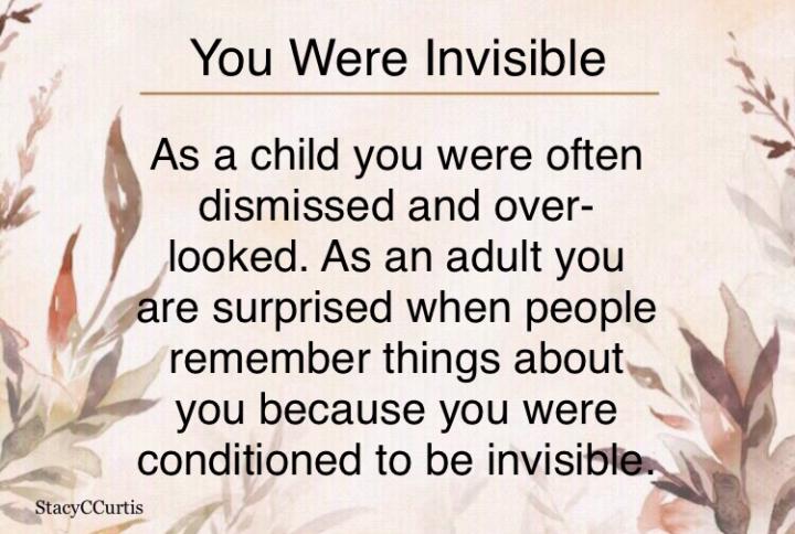 You Were Invisible