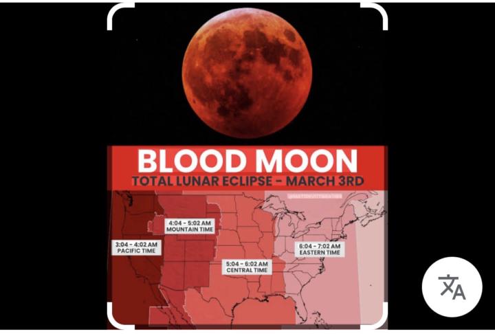 Blood moon spiritual