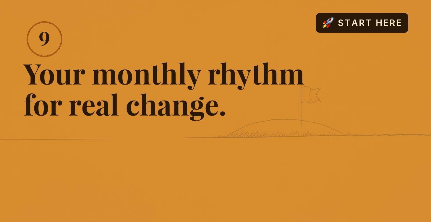 Step 9 — 4-Week Deepening Cycle