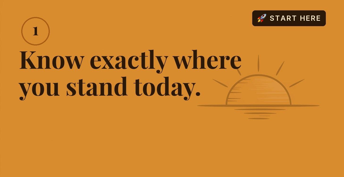 Step 1 — Find Your Entrepreneur Level In 3 Days