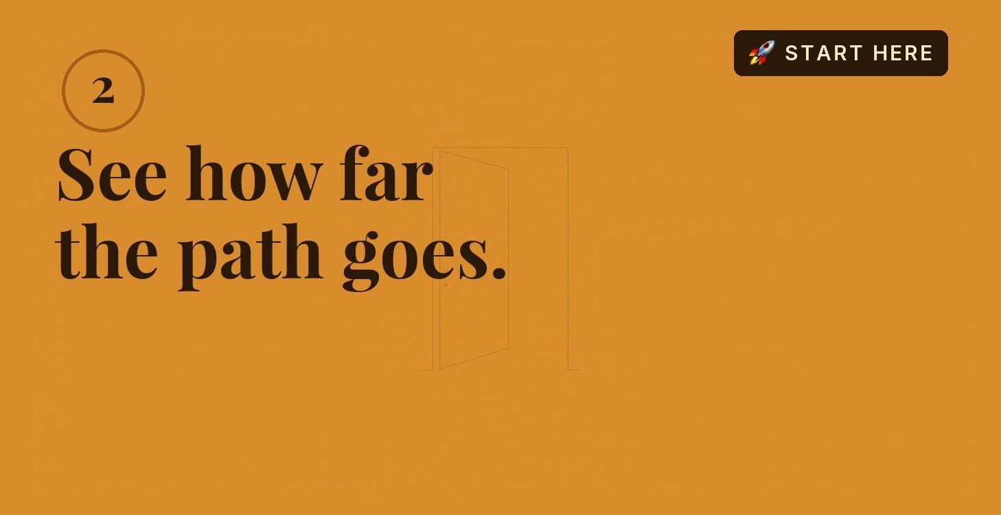 Step 2 — The 9 Levels On The Mindfulness Journey