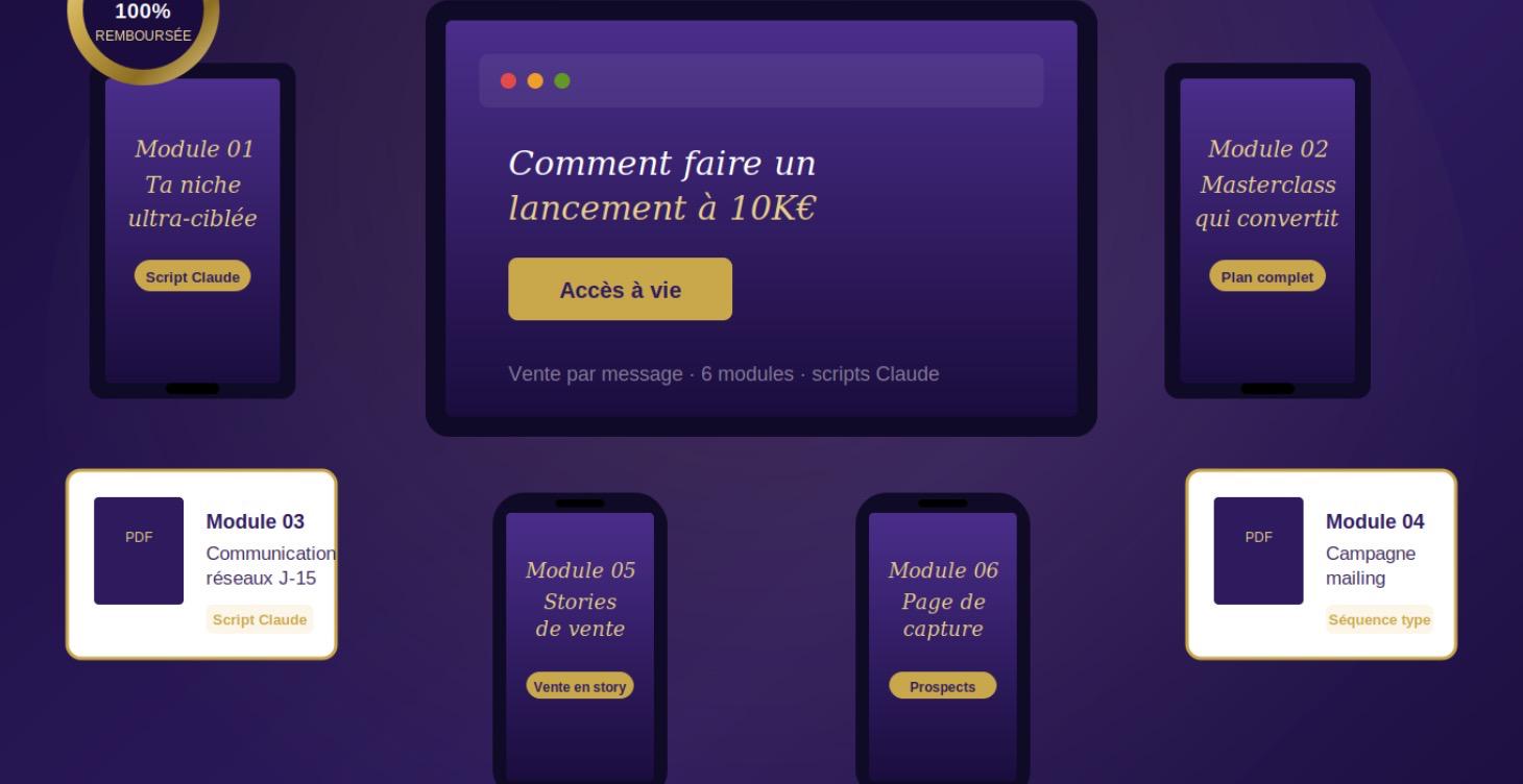 Faire un lancement à 10K