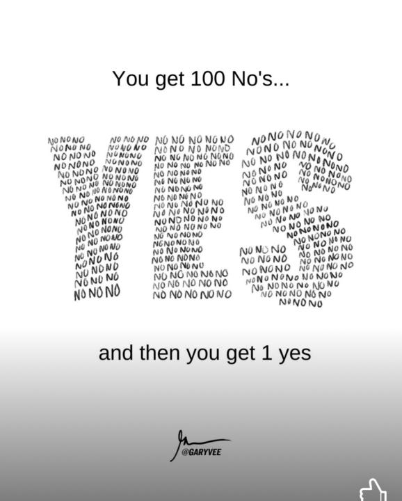 Hope everyone is doing well.