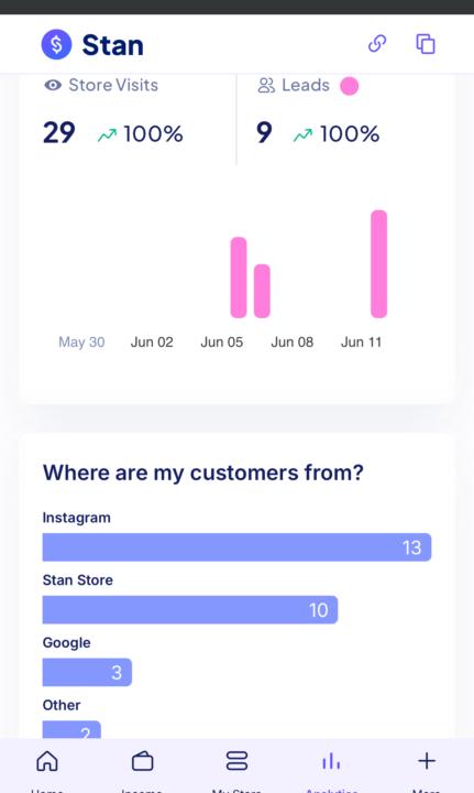 Launched my first product  🎉