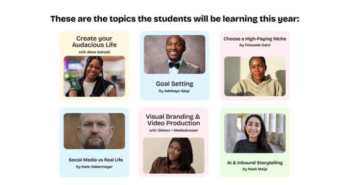 For Creators Like You 