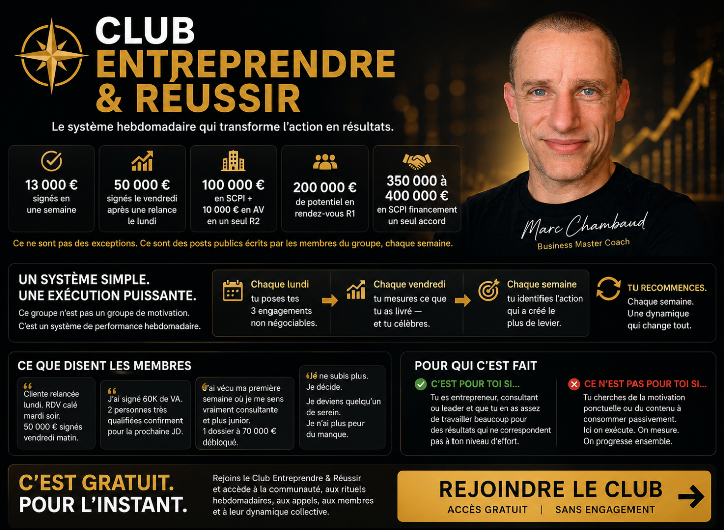 Entreprendre et Réussir - FREE