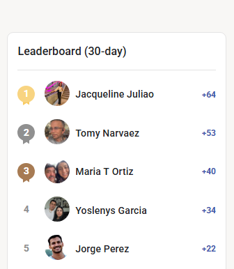 🎉 October Leaderboard Champions! 🎉