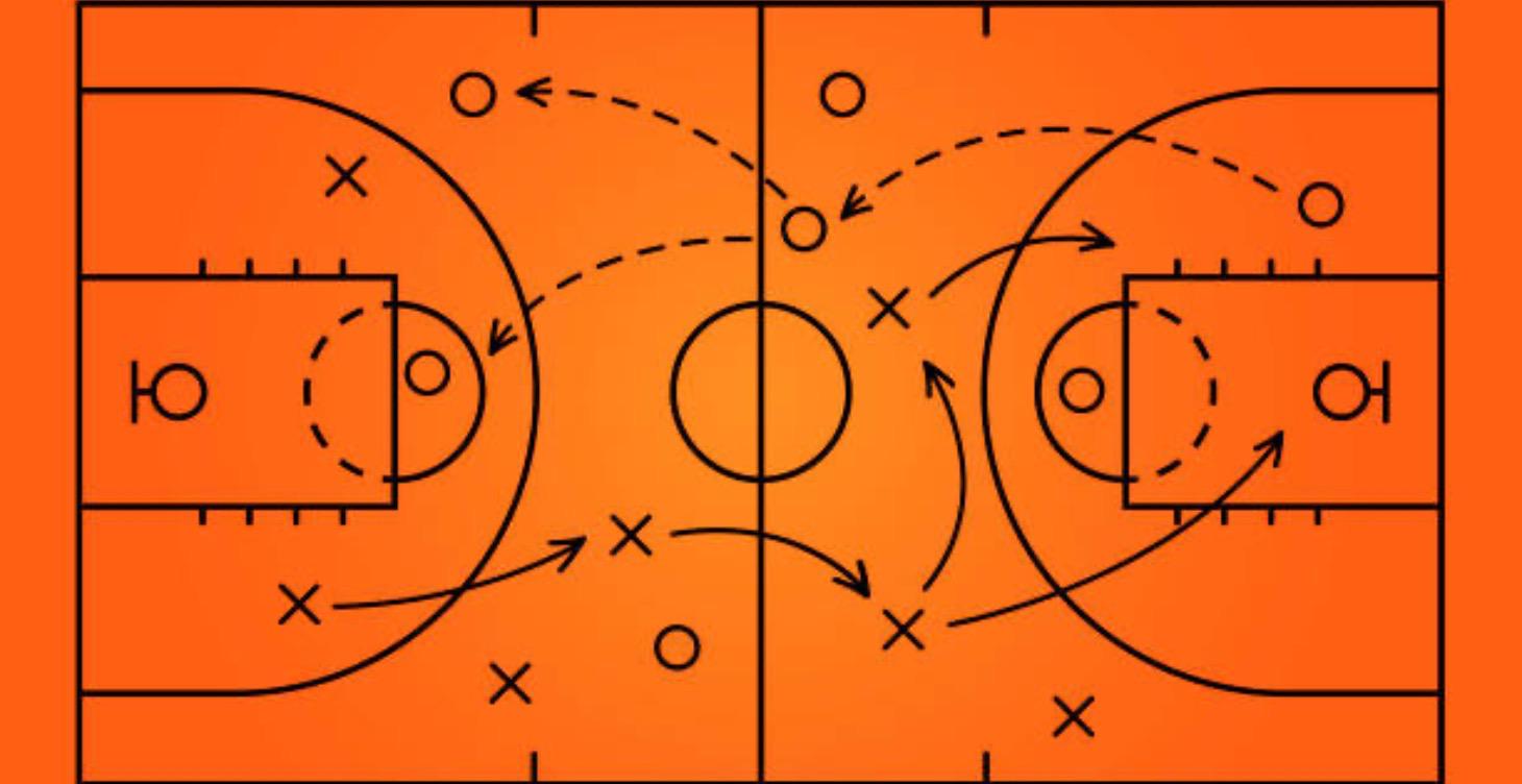 Basketball Playbook Mastery- Offense and Defense