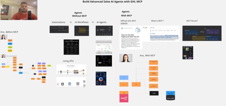 95% of AI Agencies will go bankrupt (here's why)⬇️