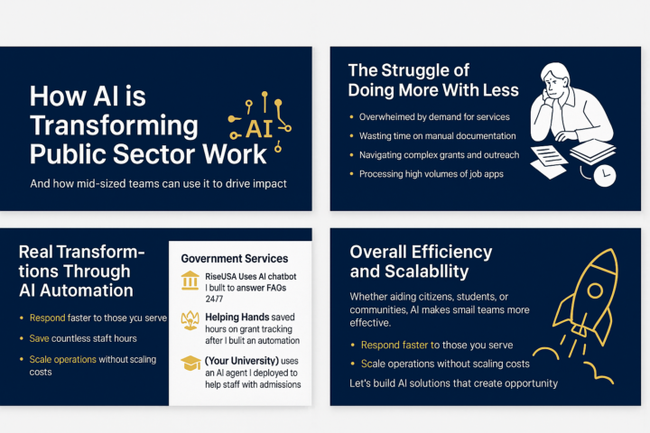 The Silent Killer of Mid-Sized Businesses: Manual Workflows  ‎