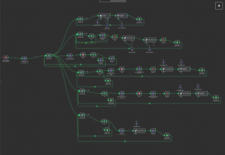 This workflow scrapes 500+ enriched leads in 30 seconds🤯