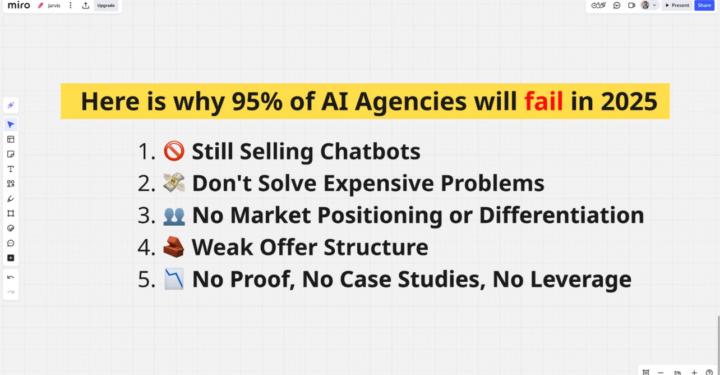95% of AI agencies will fail this year