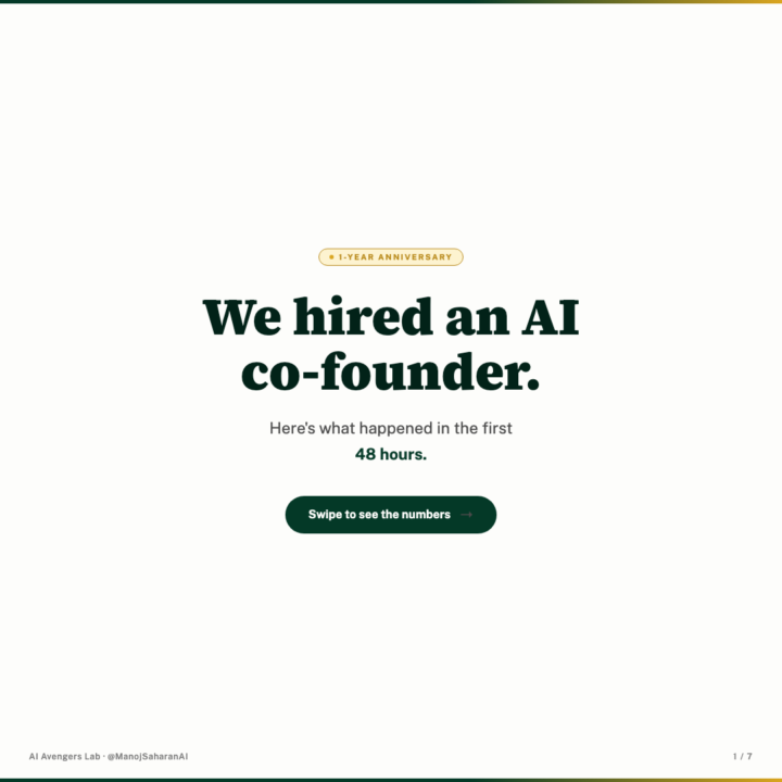 AI Avengers turns 1 today. A lot has changed. Freemium Period Ends here.