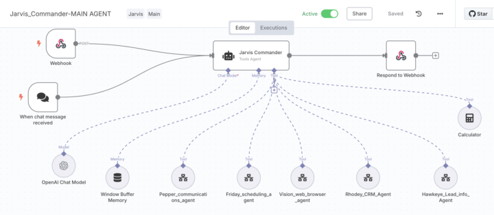 Introducing "Jarvis 1.0 " : Multi AI Agent System (EARLY ACCESS)