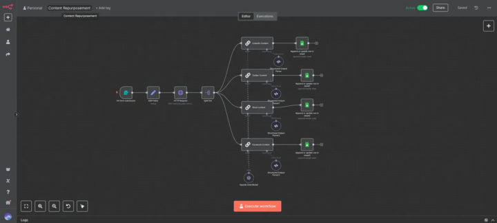 1 post → 50 pieces of content (live build today at 11 am EST)🤯