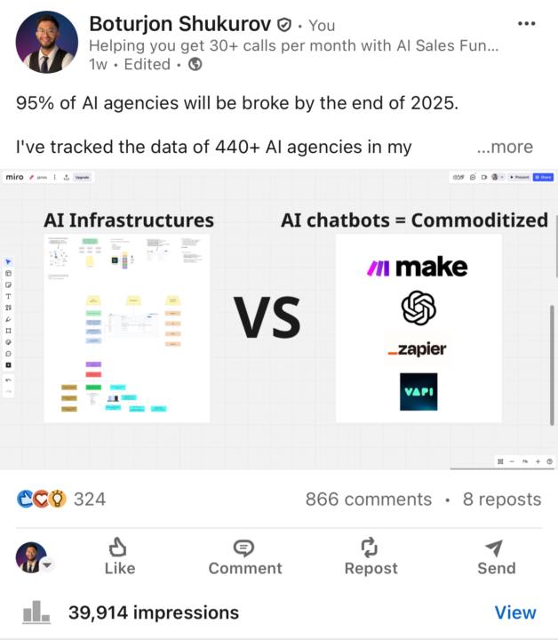 One LinkedIn post booked me 60+ calls