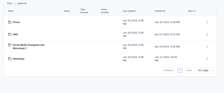 Introducing Jarvis 1.2. " Unified AI Employee stack "