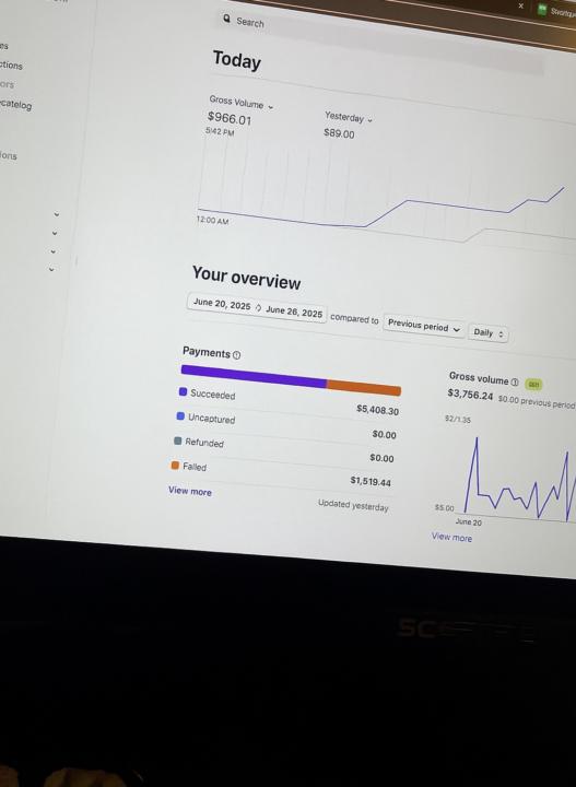 We made $5,000 from one ad (copy us)