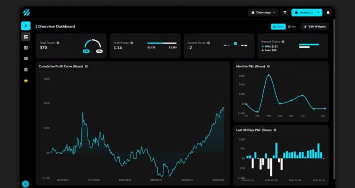 White-Label Trading Journal
