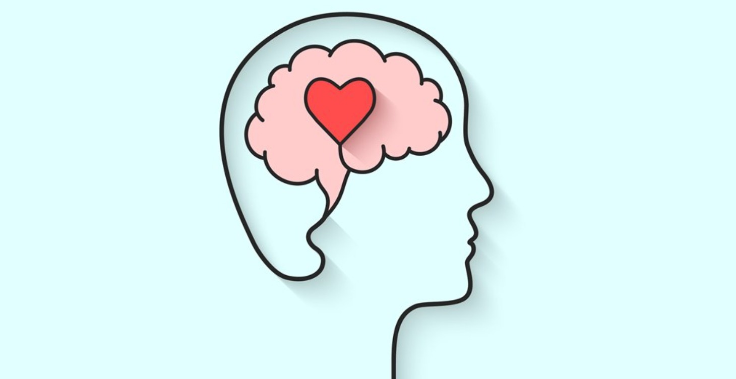 Mental Health Checkup