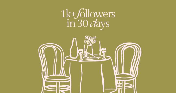 January Content Challenge