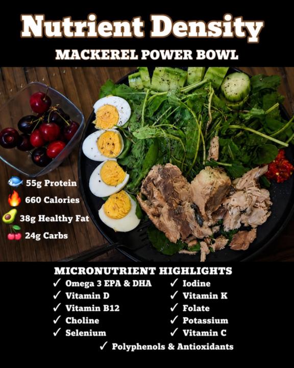 Nutrient Density in a Bowl. 🐟🥚🌿🍒