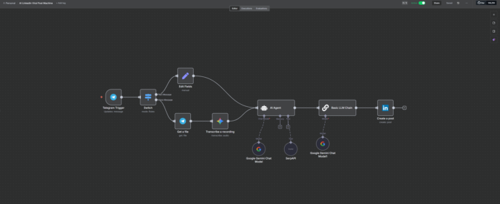 🕒 10+ Hours Saved Per Week: My AI-Powered LinkedIn Content System