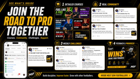 BattenPro Next Gen Footballers gallery image