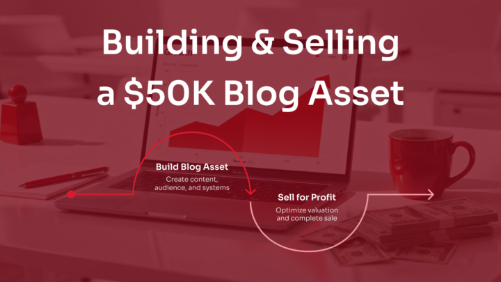 From Blogging to Building Assets