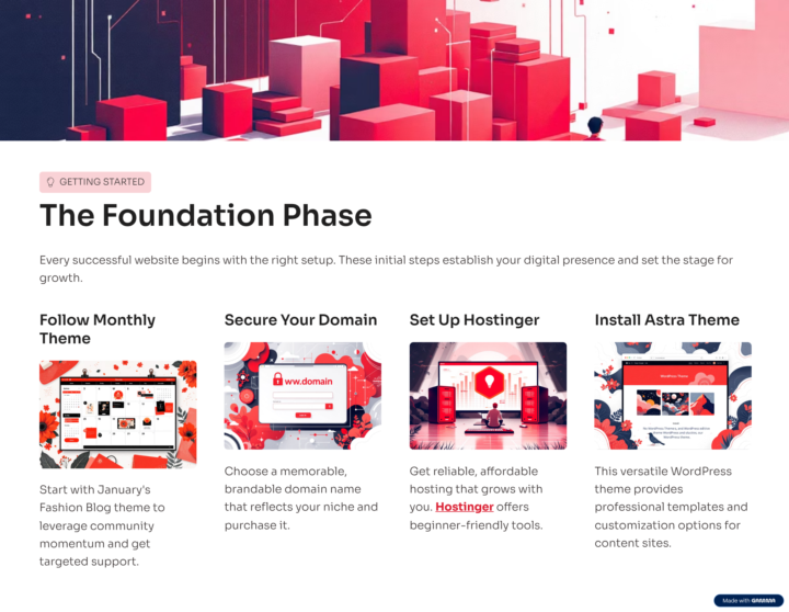 I just made my 1. presentation with Gamma