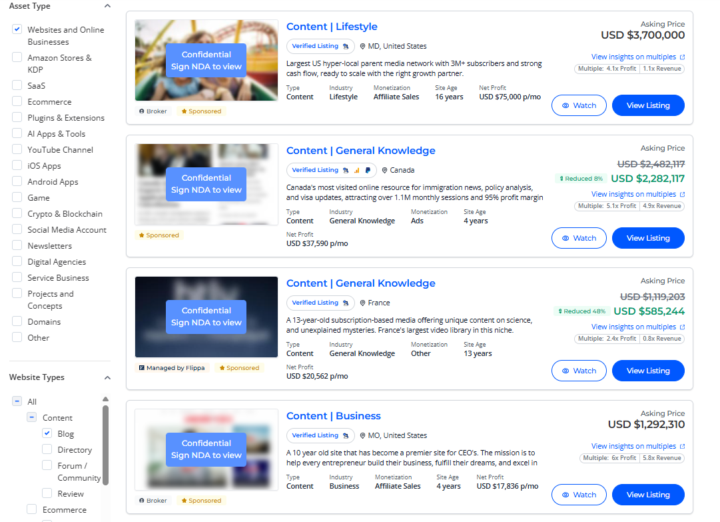 $585K. $1.2M. $2.2M. $3.7M. These Are Blog Sale Prices.