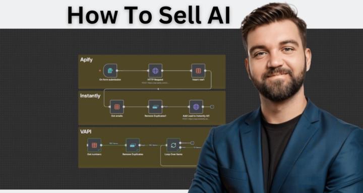 AI For Sales