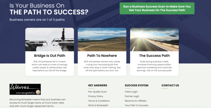 WAVVES Capital Scan is now the EcoSystem for Prospecting 