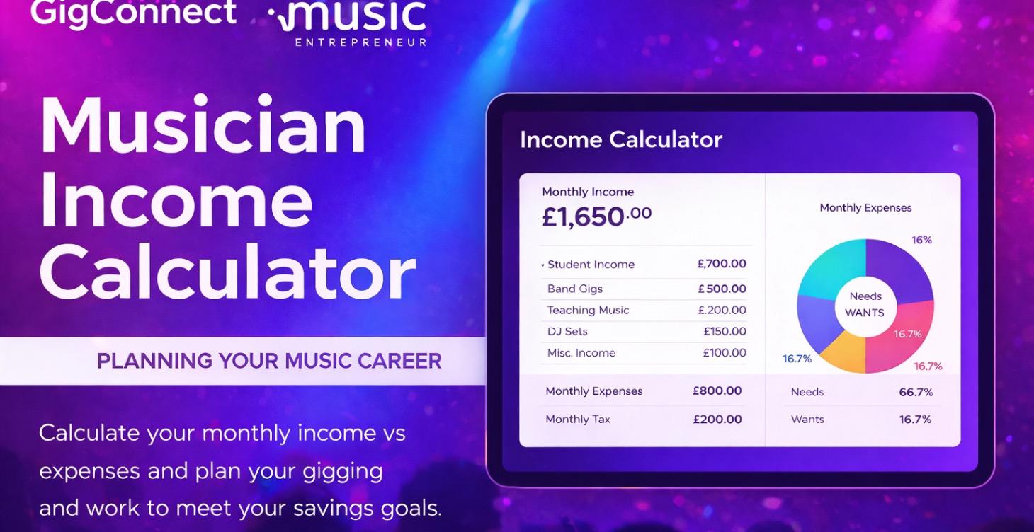 1.4 - Musician Income Calculator