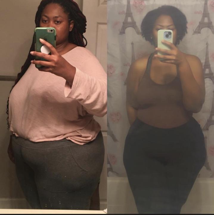 Motivation!!