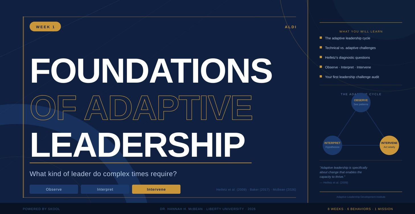 Week 1-Foundations of Adaptive Leadership