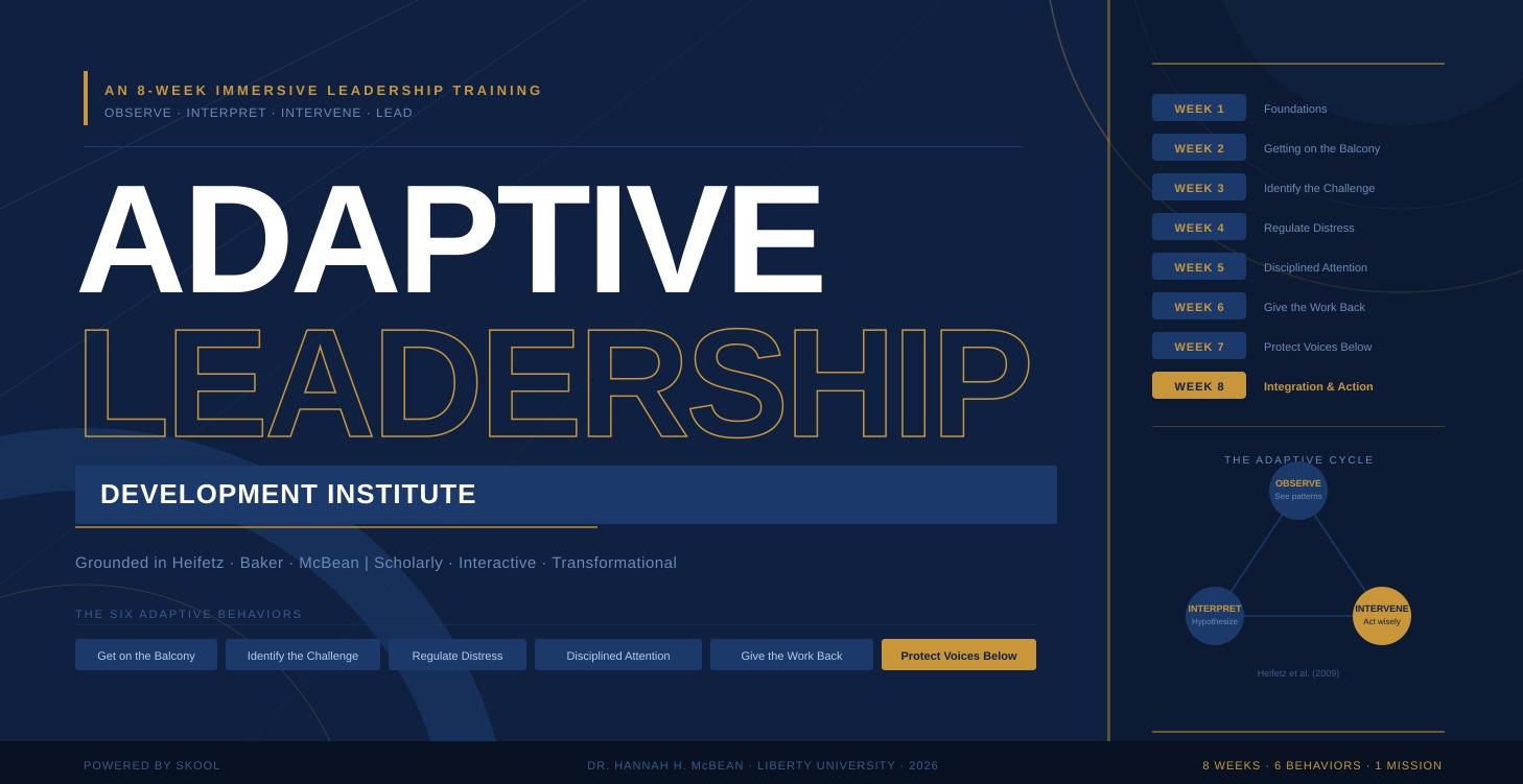 The Adaptive Leadership Development Institute