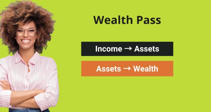 Wealth Pass Club