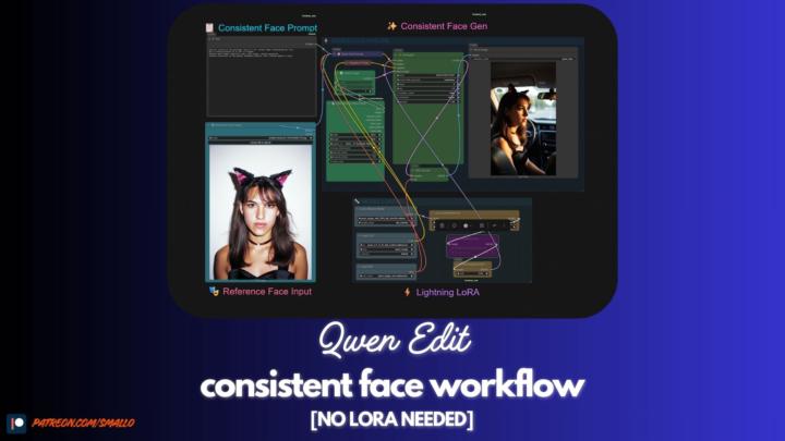 Qwen Edit Consistent Face Workflow Now Available!