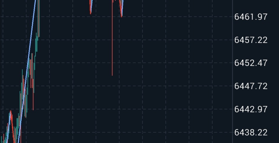 Trading Basics Ep. 1
