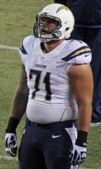 Tim John