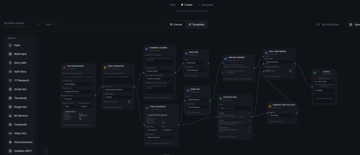 Stickman Youtube Videos on Autopilot (NEW TEMPLATE)