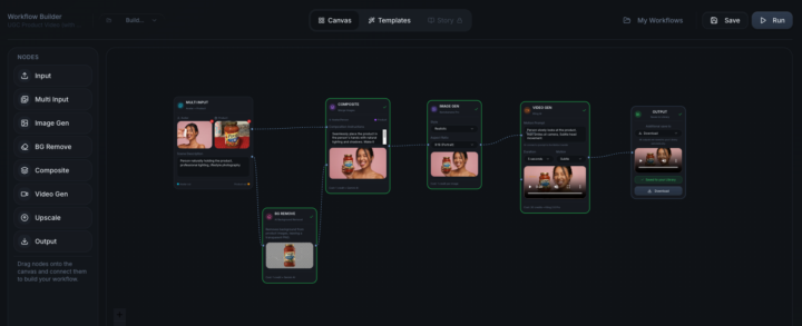New workflows added to AI Creative OS