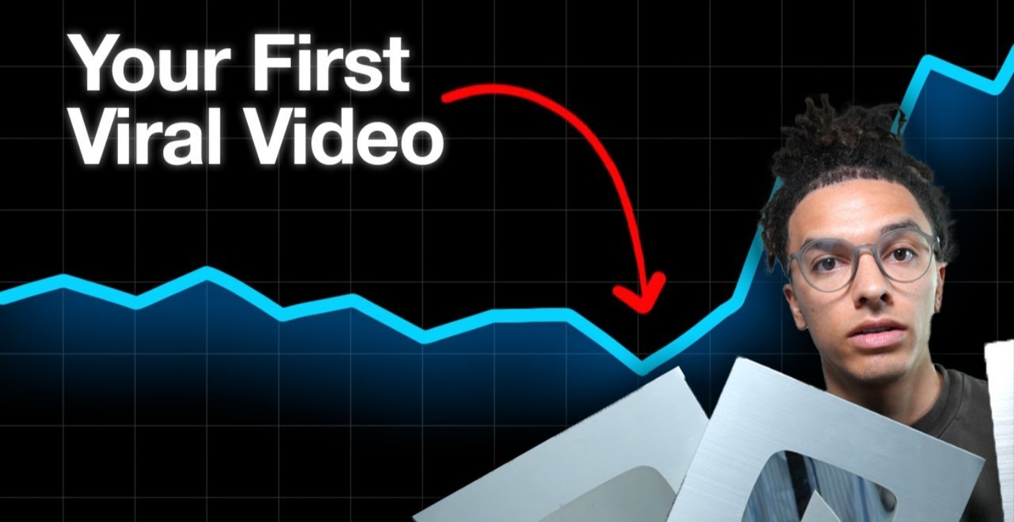 Your First Viral Video
