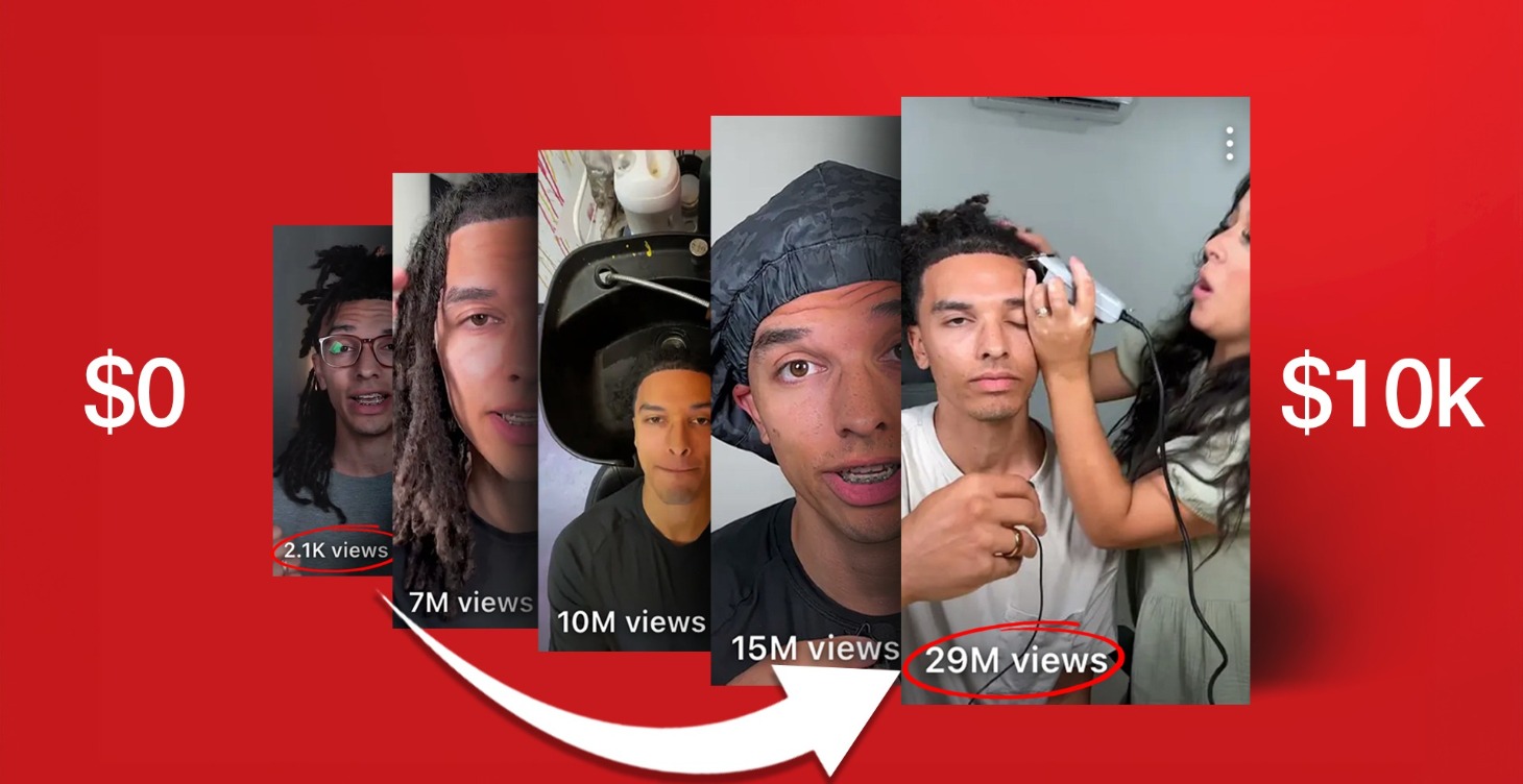 The 28-Viral-Video Strategy
