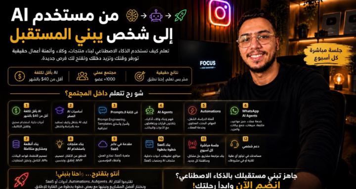 AI Super charge - لفل الوحش