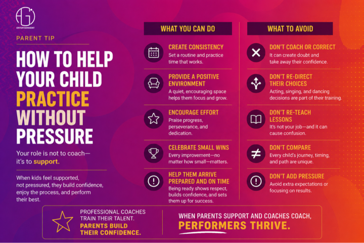 How to Help Your Child Practice Without Pressure